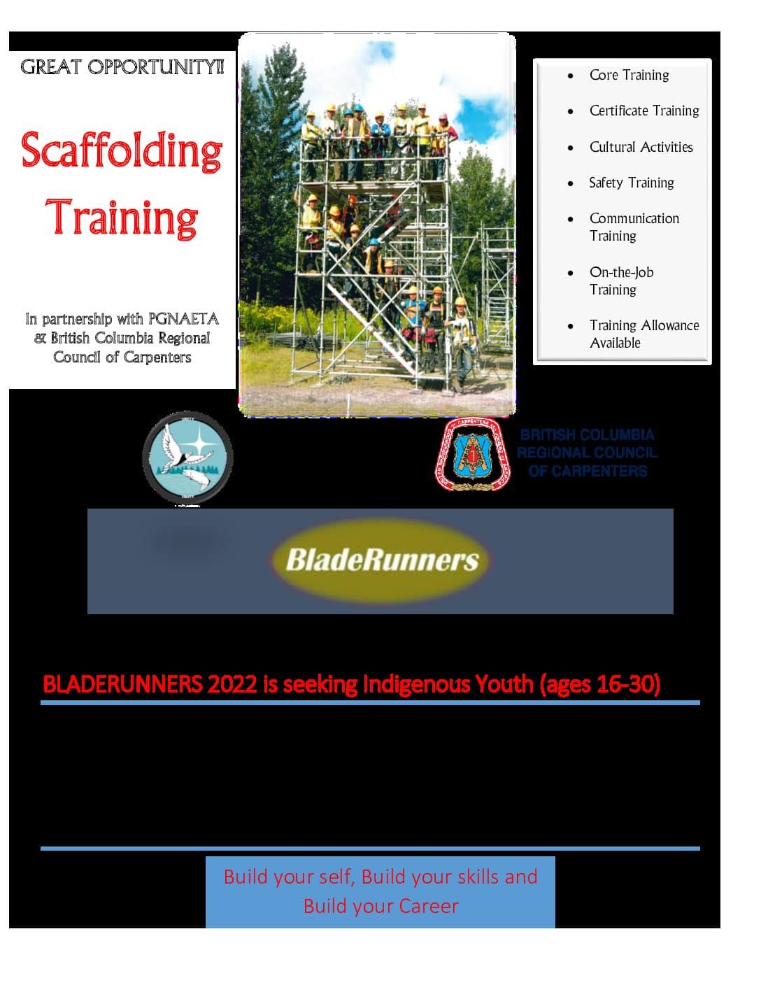 Scaffolding Training